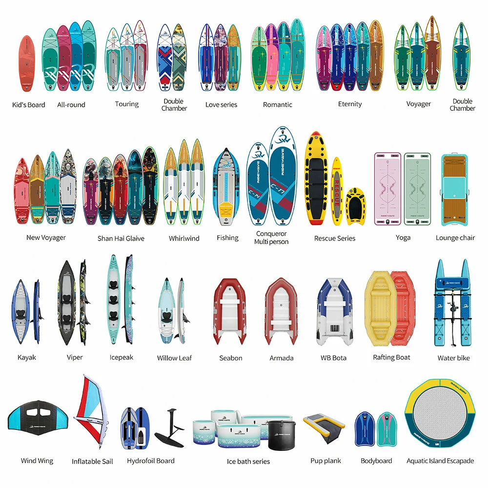 Sup Deals best